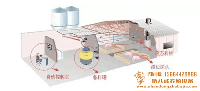 液態(tài)料線