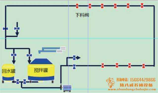 液態(tài)料線