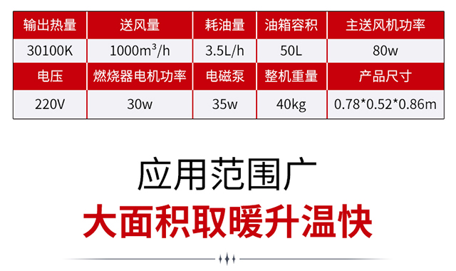 燃油熱風(fēng)機(jī)