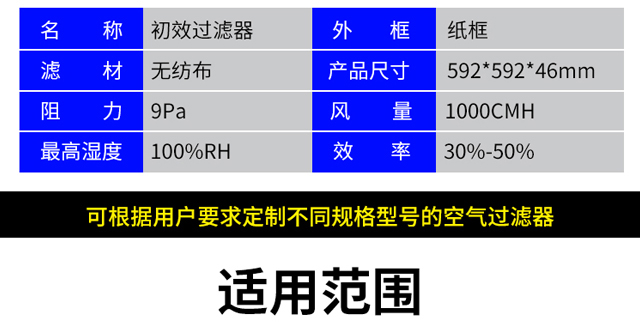 初效過濾器