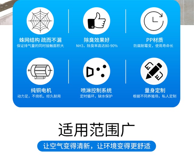 豬場除臭系統(tǒng)