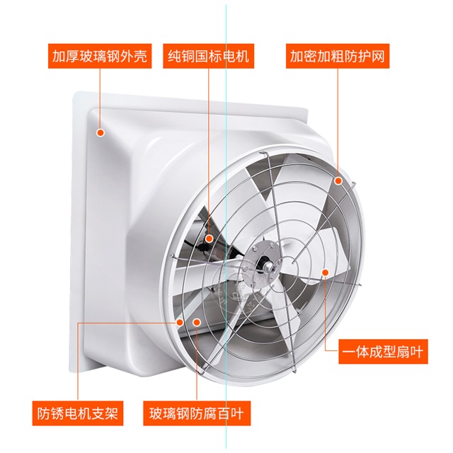 玻璃鋼風機