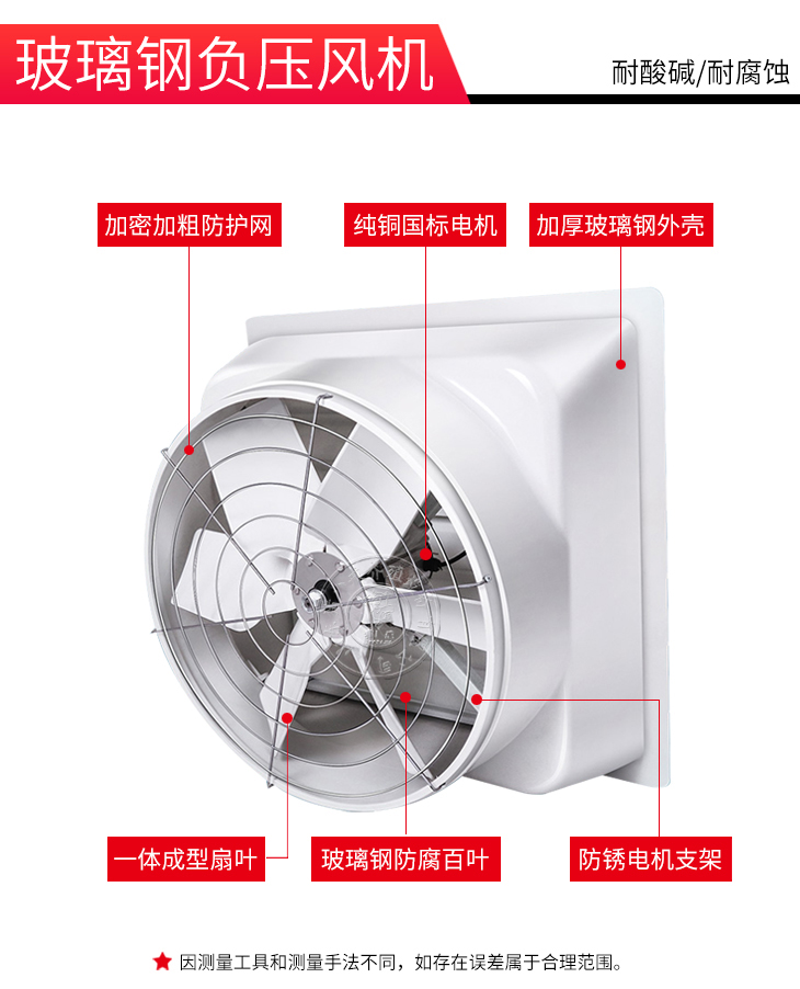 玻璃鋼風機