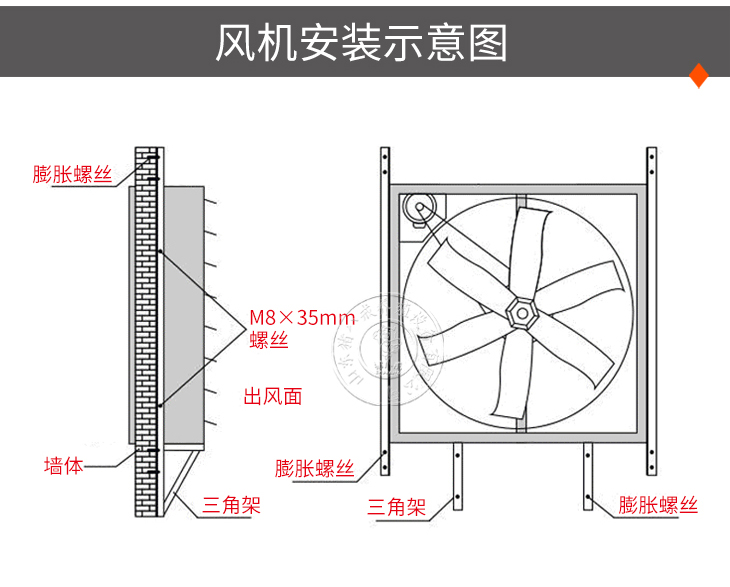 玻璃鋼負壓風機