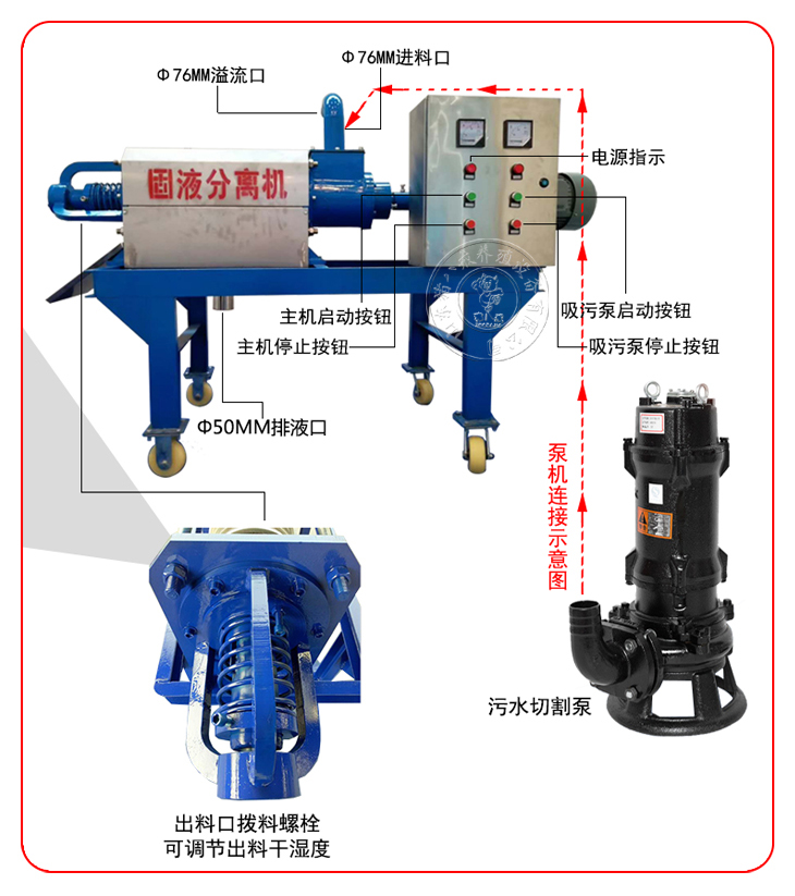 固液分離機(jī)