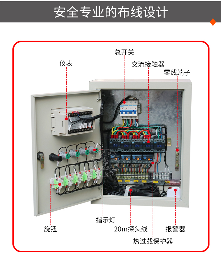 環(huán)境控制器,智能環(huán)境控制器,養(yǎng)殖溫控器