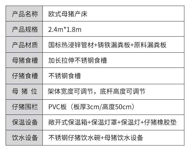 歐式母豬產(chǎn)床