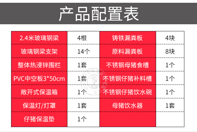 歐式母豬產(chǎn)床