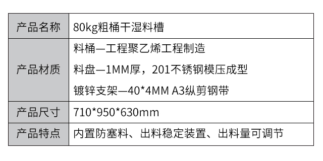 豬用料槽,干濕料槽,料槽